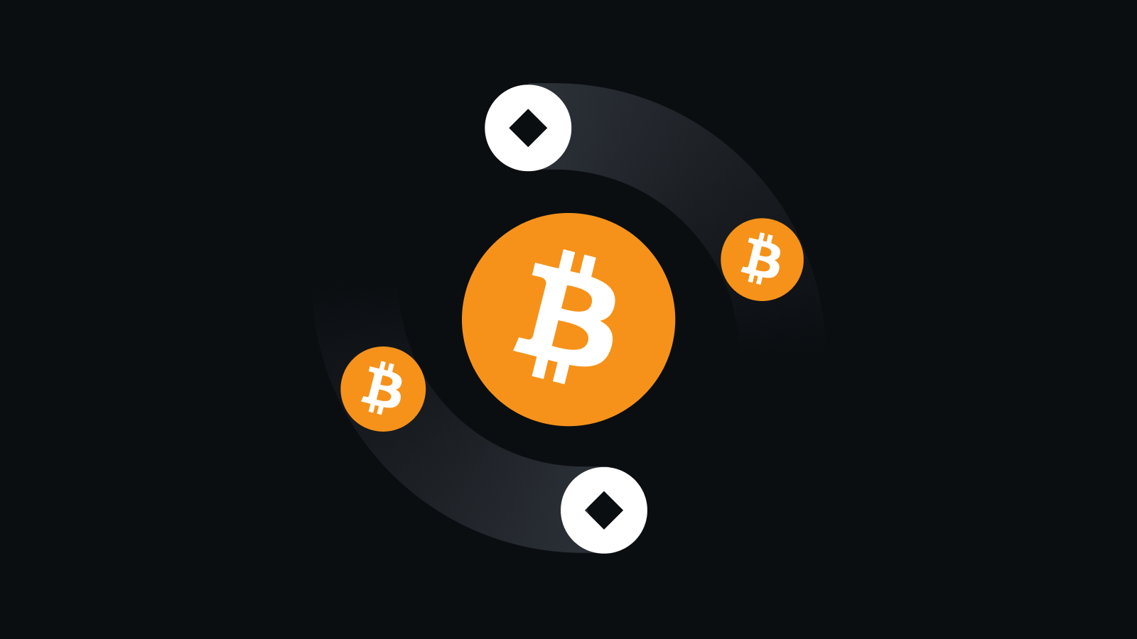 全球化数字资产交易平台